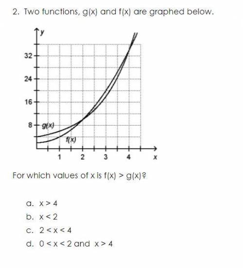 For which values of x is f(x) > g(x)