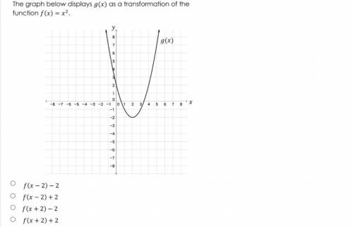 The graph below displays g(x) as a transformation of the function f(x)=x^2

A) f(x-2)-2
B) f(x-2)+