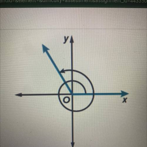 Х
What angle is graphed in standard position?