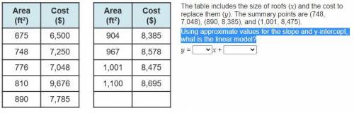The table includes the size of roofs (x) and the cost to replace them (y). The summary points are (