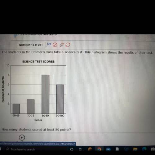 The students in Mr. Cramers class take a science test. This histogram shows the results of their te