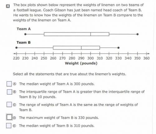 The box plots shown below represent the weights of linemen on two teams of

a. football league. Co