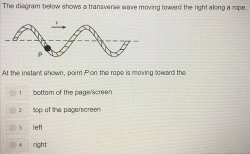The diagram below shows a transverse wave moving toward the right along a rope. At the instant show