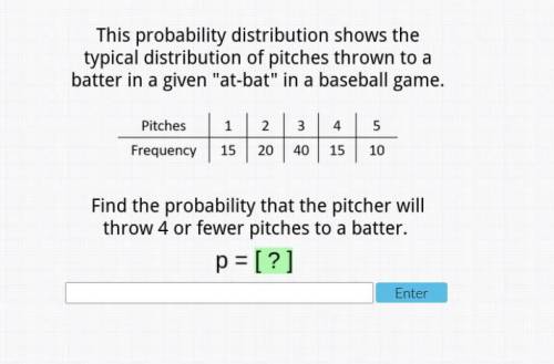 this probability distribution shows the typical distribution of pitches thrown to a batter in a giv