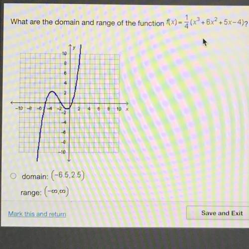 What are the domain and range of the function F(x)= (x2 +6x2 +5X-4)?
Tv
10