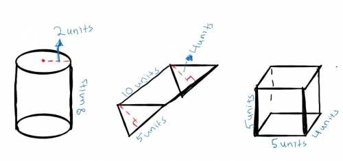 You are given the following diagram involving three prisms.

Compare the volume of each prism. Whi