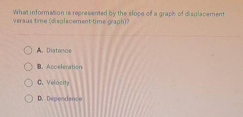 What information is represented by the slope of a graph of displacement versus time (displacement-t