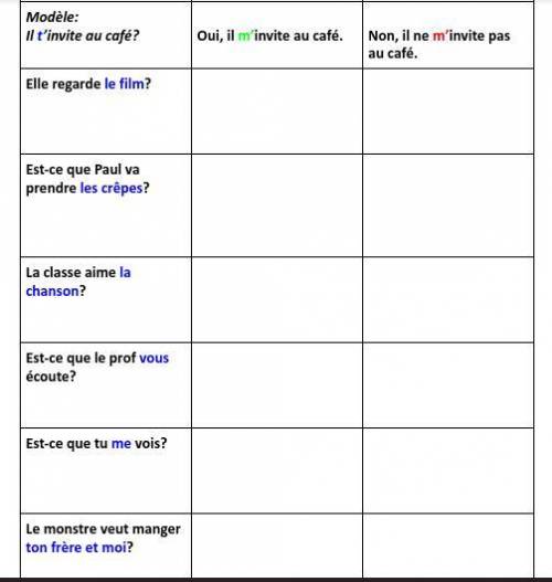 PLEASE HELP ME WITH FRENCH!! NO LINKS

For each question, answer in both the AFFIRMATIVE and the N