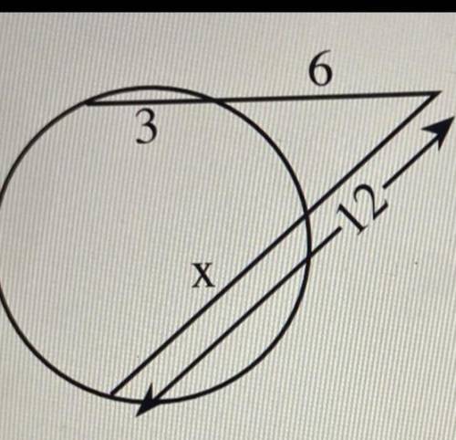 Does anyone know what is the value of x
