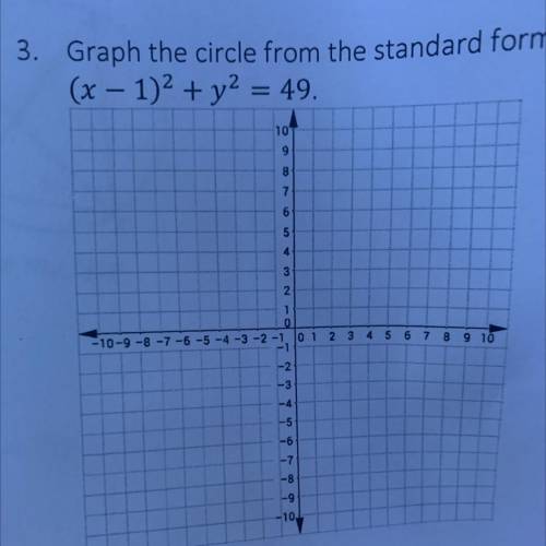 3. Graph the circle from the standard form
(x - 1)² + y² = 49.