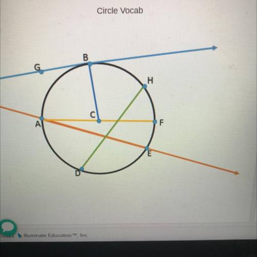 Identify which part of a circle the following is point B

A
Center Point
B
Point of Tangency
С
H
P