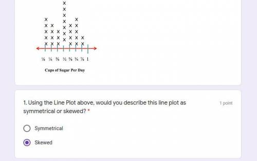 Using the Line Plot above, would you describe this line plot as symmetrical or skewed?