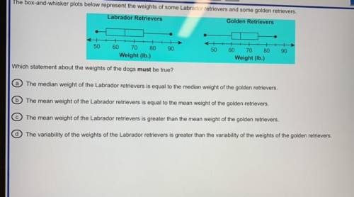 The box-and-whisker plots below represent the weights of some Labrador retrievers and some golden r