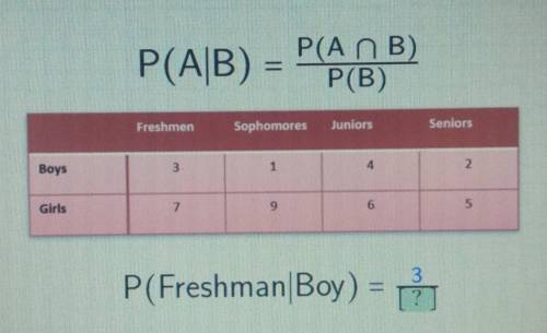 Freshman sophomore juniors seniorBoys 3 1 4 2Girls 7 9 6 5​