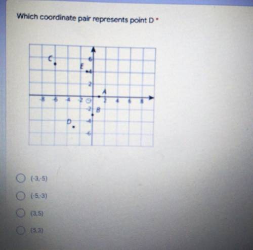 What cordinates pair represents point D?​