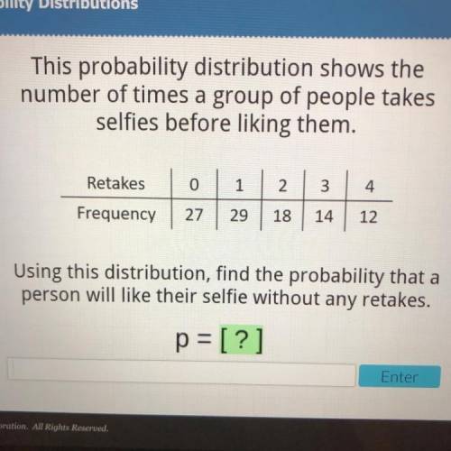Will give brainliest if right!!This probability distribution shows the

number of times a group of