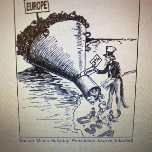 HELP ASAP

Use the above cartoon from the 1920's shows the United States government's attempt to d