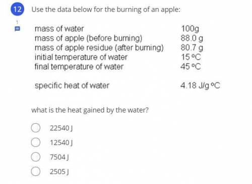 What is the heat gained by the water?