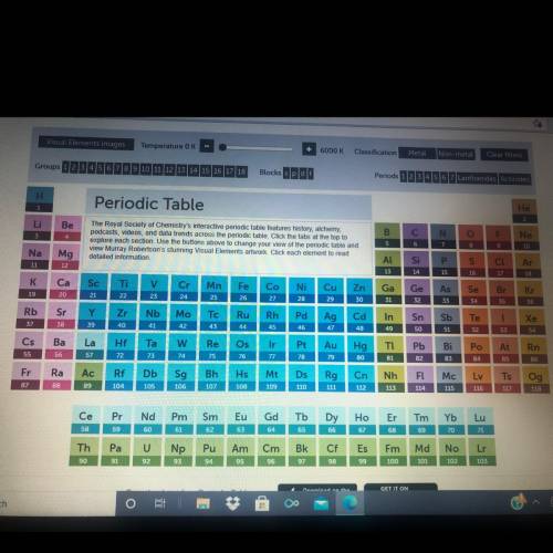 Гас

This table resembles a condensed version of the modern periodic table.
Using the full periodi