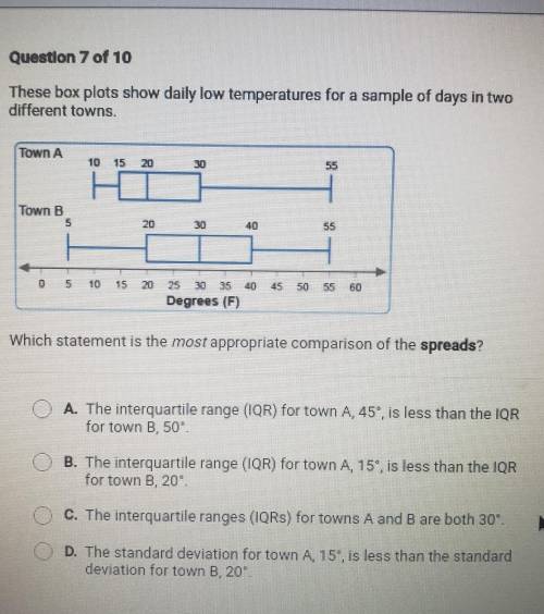 Question 7 of 10 These box plots show daily low temperatures for a sample of days in two different
