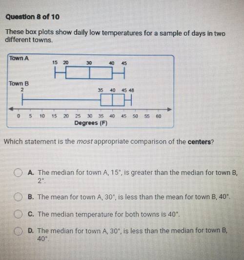 Question 8 of 10 These box plots show daily low temperatures for a sample of days in two different