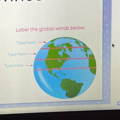 Please label the global winds!! i will give you brainliest:)