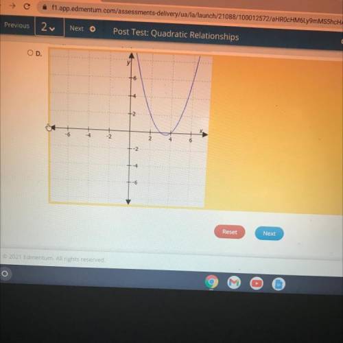 If function f has zeros at -3 and 4 which graph could represent the function