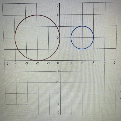 1. What is the radius of the red circle?

2. What is the radius of the blue circle?
3. What are th