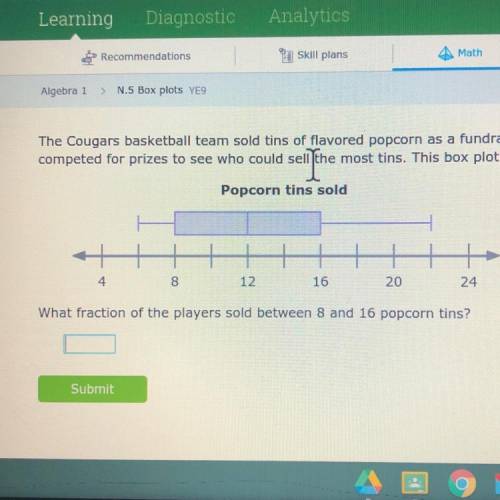 Helppppp Box Plottt what fraction players sold between 8-16
