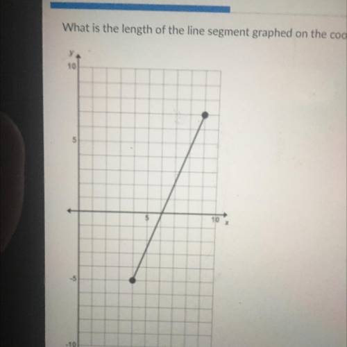 20 points ) What is the length of the line segment graphed on the coordinate grid?