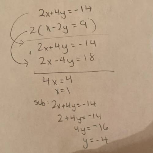 Find the solution of the system of equations. 
2x+4y=-14
x-2y=9