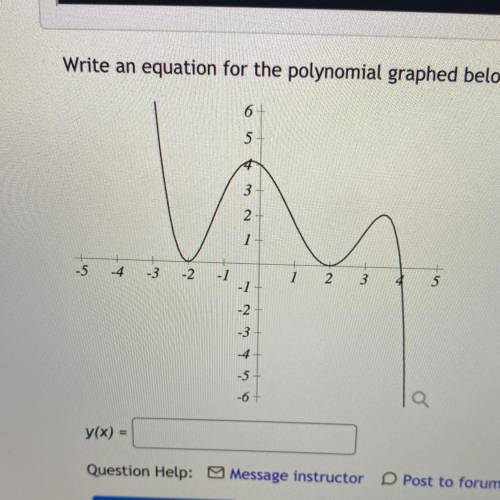 Write an equation for the polynomial graphed