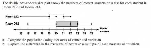 The double box-and-whisker plot shows the numbers of correct answers on a test for each student in