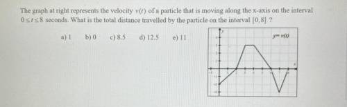 The graph at right represents the velocity v(t) of a particle that is moving along the x-axis on th