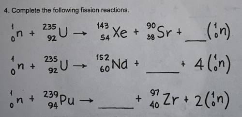 Complete the following fission reactions.
