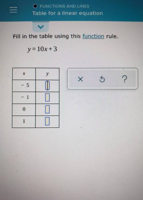 Fill in the table using this function rule. y= 10x+3 ​