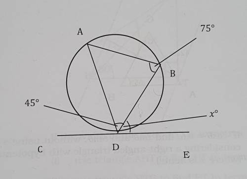The diagram shows a tangent to a circle. Find X.​