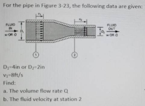 Calculate volume flow rate