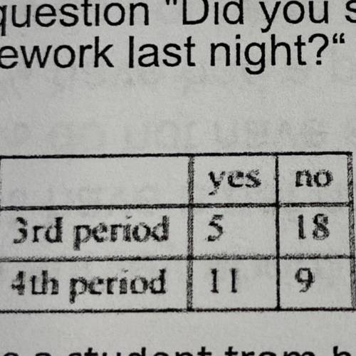 • Ms. Mahal collected data about how long students in two of her

classes spent doing homework. Th