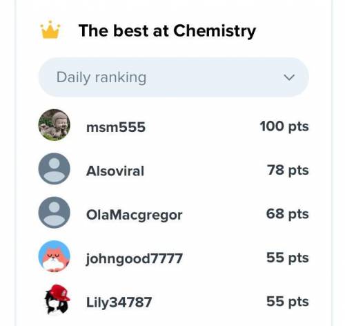 Does anyone know any top users that are good at chemistry?