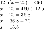 12.5(x  + 20) = 460 \\ x + 20 = 460 \div 12.5 \\ x + 20 = 36.8 \\ x = 36.8 - 20 \\ x = 16.8