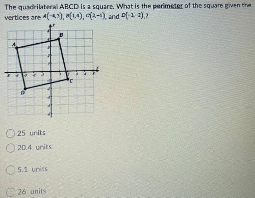 The quadrilateral ABCD is a square. What is the perimeter of the square given the vertices are A(-4