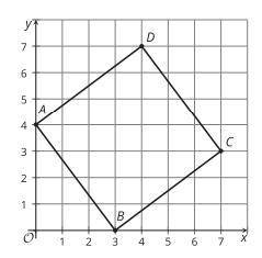 The image shows quadrilateral ABCD.

Find the perimeter of ABCD. Explain or show your reasoning