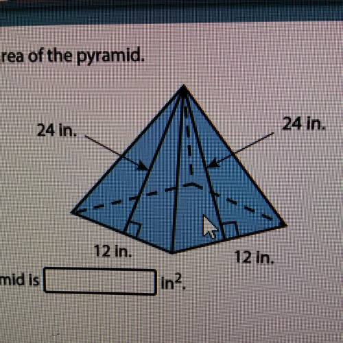 Use a net to find the surface area of the pyramid.

The surface area of the pyramid is _________ i