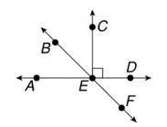 Which set of angles form a vertical angle pair?

A. ∠CEB and ∠BEA
B. ∠FEA and ∠FED
C. ∠BEA and ∠DE