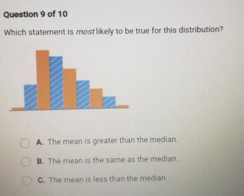 PLEASE HELP! Question 9 of 10 Which statement is most likely to be true for this distribution? A. T