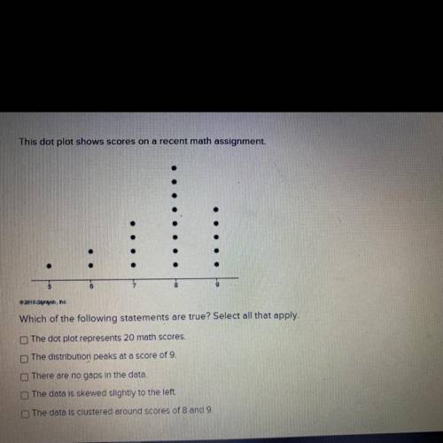 Please answer  
25 points