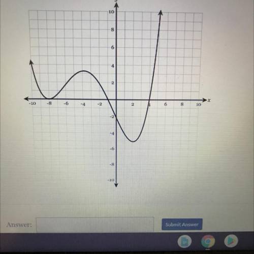 The graph y=f(x) is shown below. What are all the real soultions of f(x)=0?