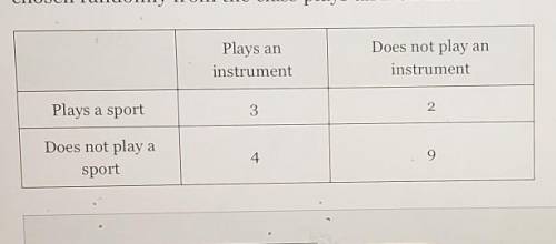 In a class of students, the following data table summarizes how many students play an instrument or