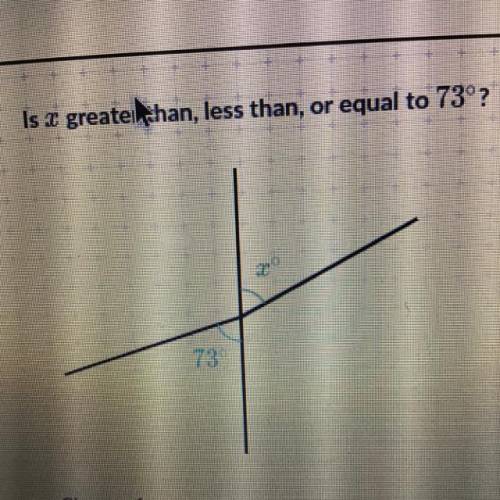 Is < greatel han, less than, or equal to 73°?